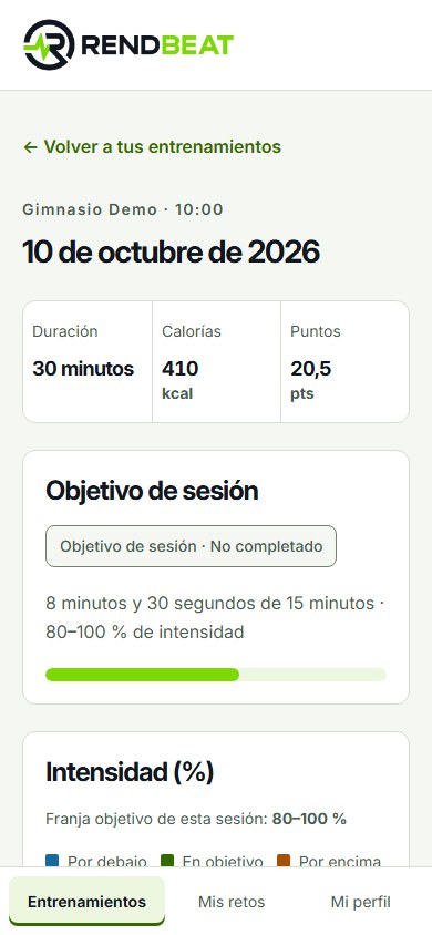 Ejemplo de un entrenamiento finalizado en Members desde el móvil
